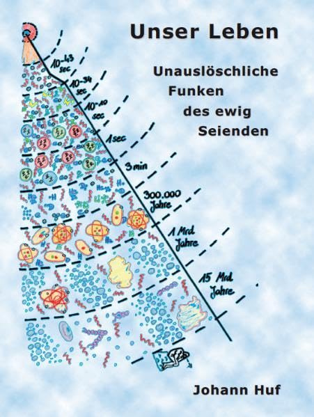 Unser Leben: Unauslöschliche Funken des ewig Seienden Reference Books