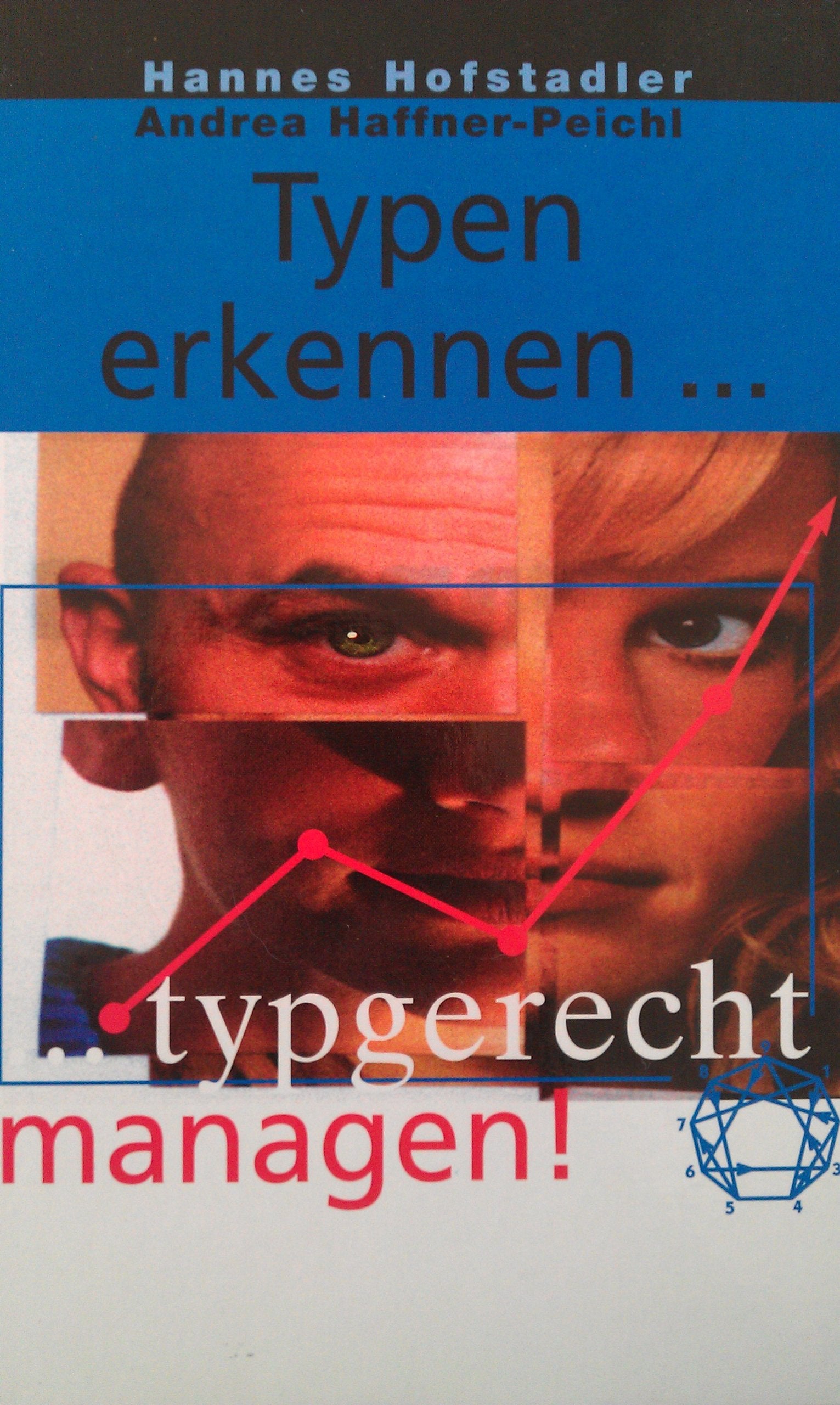 Typen erkennen - typgerecht managen. Wie behandle ich meine Mitarbeiter - Wie behandle ich meinen Chef? Law