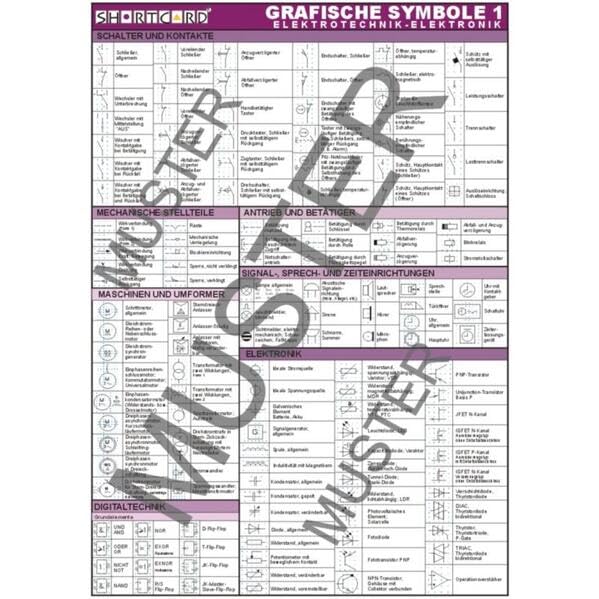 Shortcard / Grafische Symbole 1: Elektrotechnik - Elektronik Business, Finance & Career