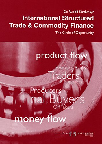 International Structured Trade & Commodity Finance - The Circle of Opportunity Law