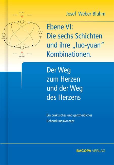 Der Weg zum Herzen und der Weg des Herzens Medicine