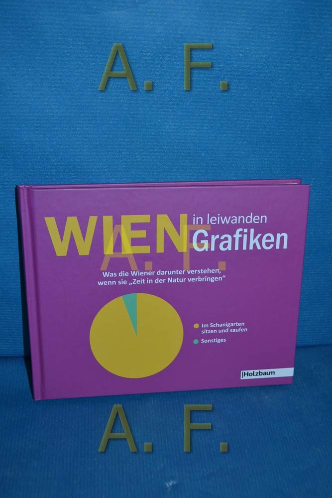 Wien in leiwanden Grafiken Cartoons