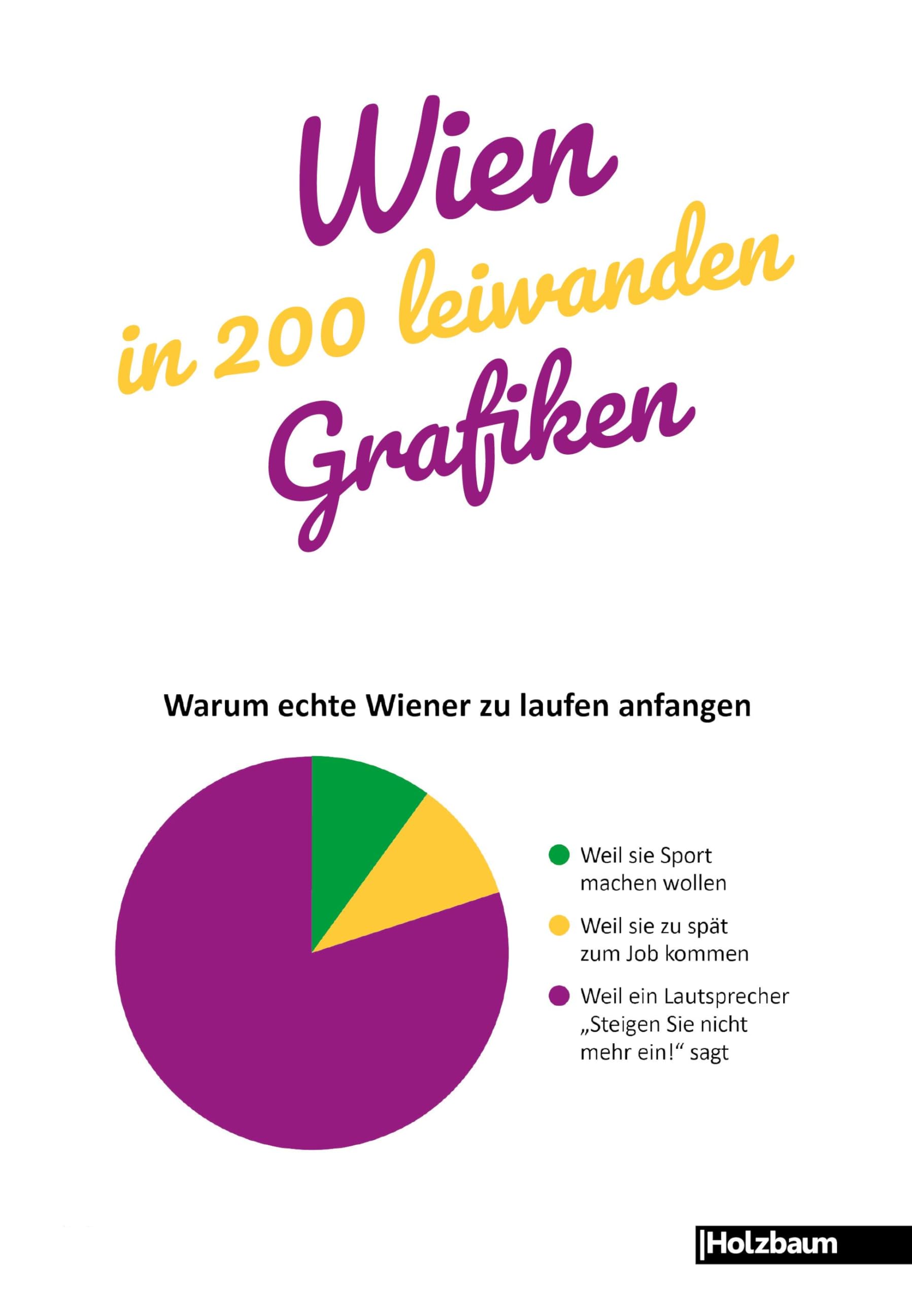 Wien in 200 leiwanden Grafiken Cartoons