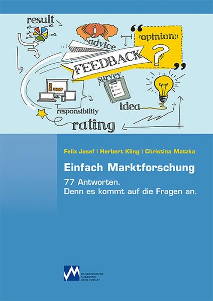 Einfach Marktforschung: 77 Antworten. Denn es kommt auf die Fragen an. Law