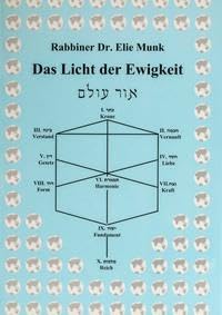 Das Licht der Ewigkeit: Einführung in das Weltbild der jüdischen Überlieferung Religion & Esotericism