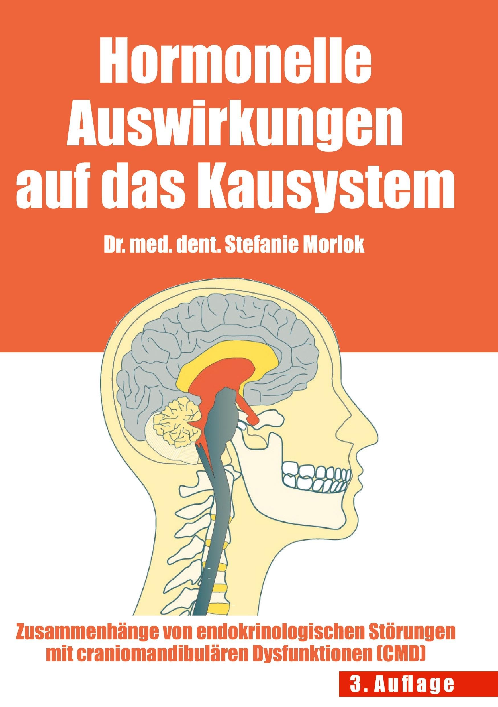 Hormonelle Auswirkungen auf das Kausystem Medicine