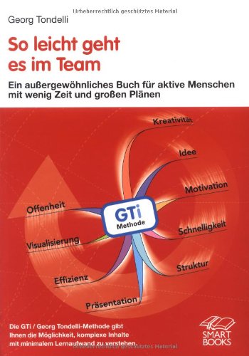 So leicht geht es im Team: Die GTi/Georg Tondelli-Methode Law