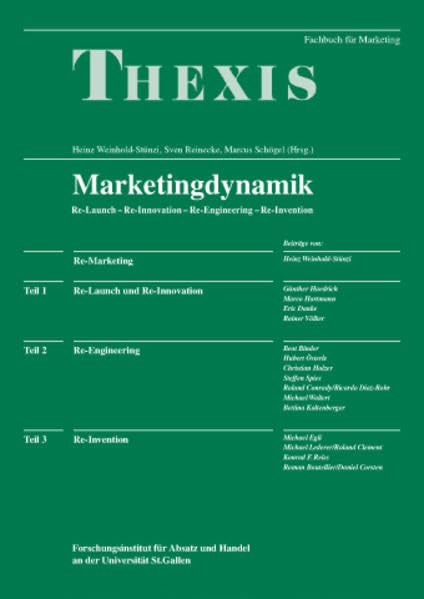 Marketingdynamik: Re-Launch, Re-Innovation, Re-Engineering, Re-Invention Law