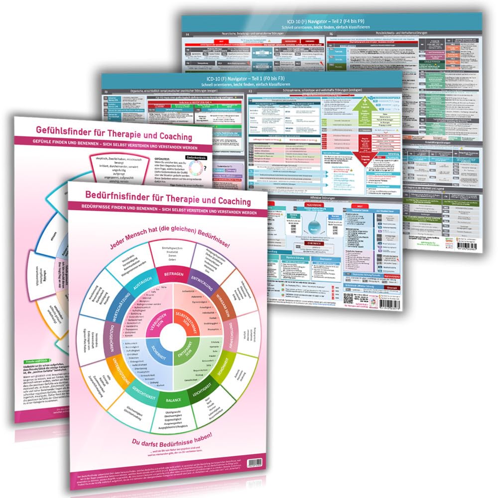 Das moderne Heilpraktiker-Poster-Set mit ICD-10 (F) & Bedürfnis- & Gefühlsfinder – Schmückt Deine Praxis-Wände mit nützlichen Tools für ... ... Design – 4teilig, DINA2, UV-Hochglanz Medicine