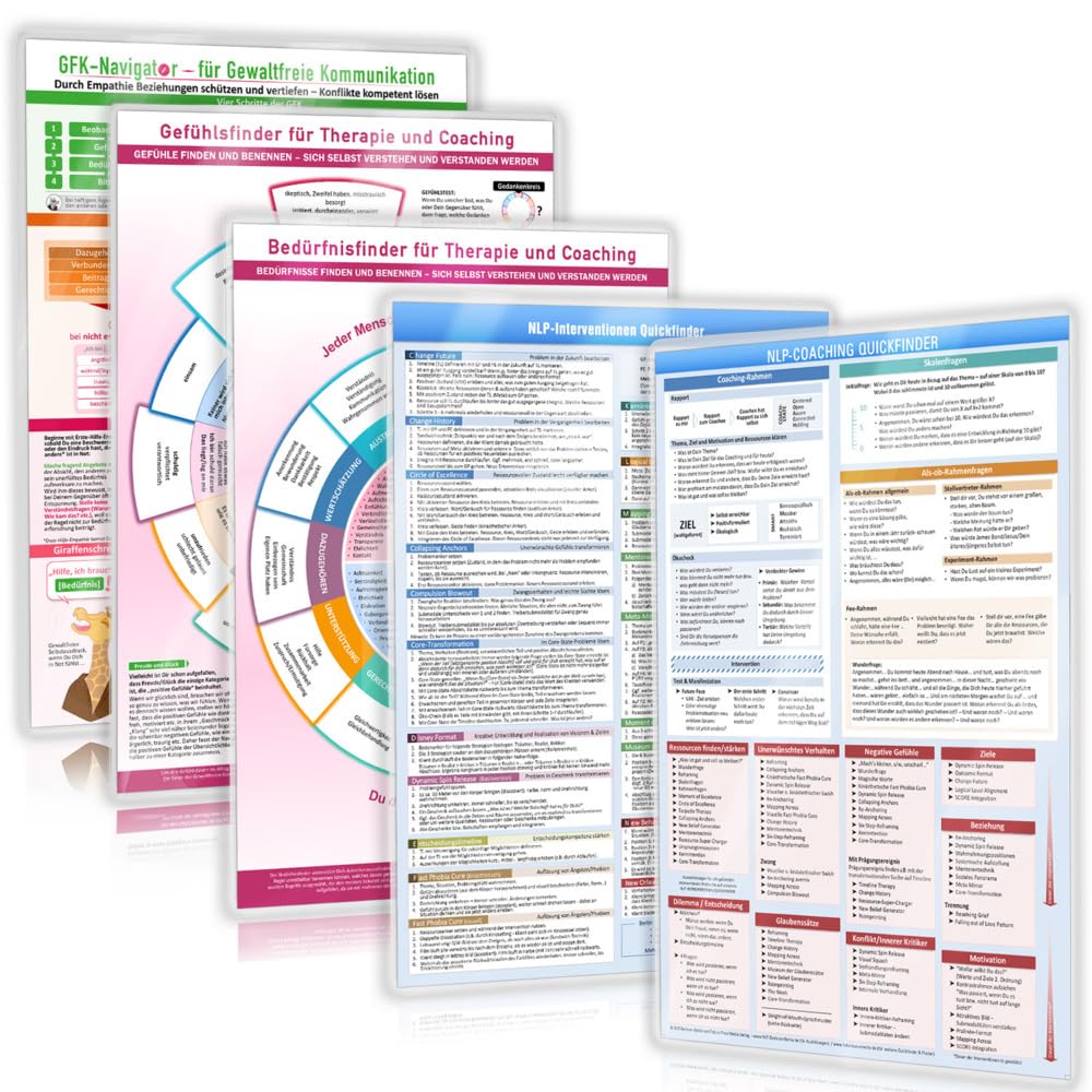Das Coaching-Praxis-Set für Veränderungsprozesse und Kommunikation (2024) – Klientenprozesse gezielter lenken, Themen auflösen, schneller ... GFK und NLP – 5teilig, DINA4, laminiert Business, Finance & Career