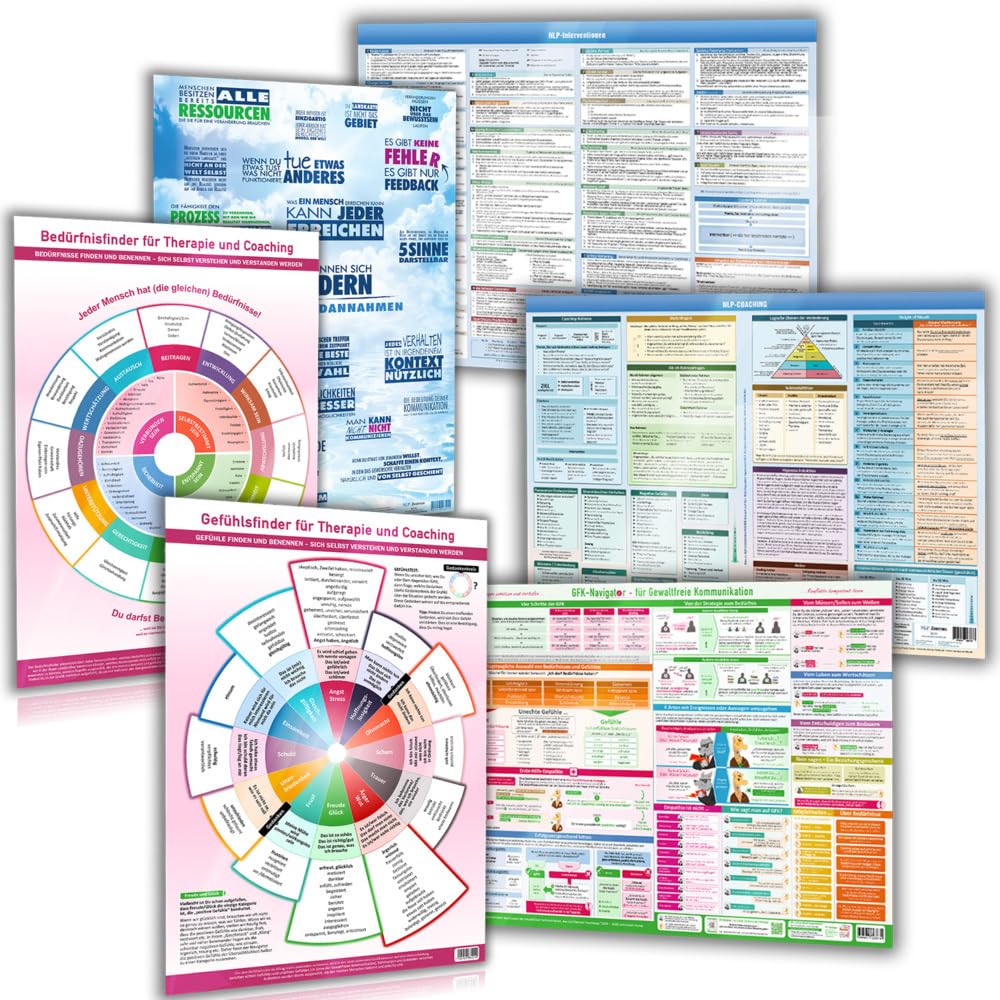 Das moderne Praxis-Poster-Set für Therapie, Coaching & Kommunikation (2024) – Schmück Deine Praxis mit NLP, Gewaltfreier Kommunikation & ... ... Design – 6teilig, DINA2, UV-Glanzlack Medicine