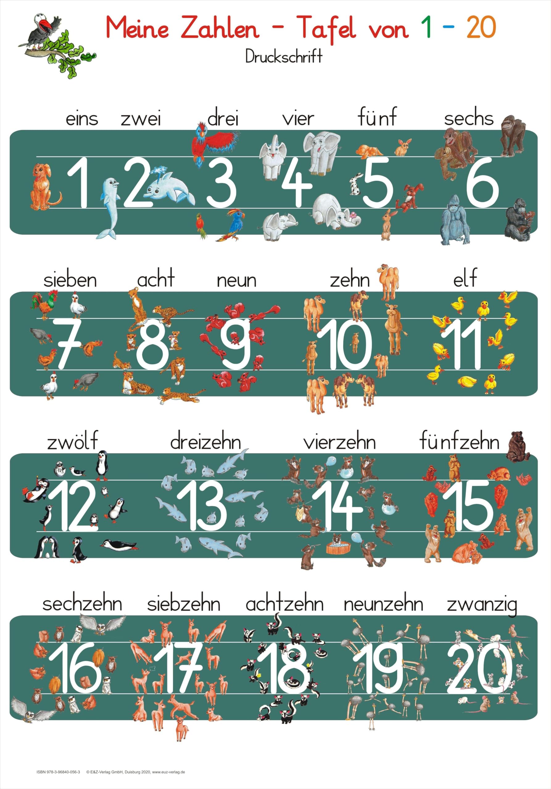 Meine Zahlen-Tafel von 1-20 Druckschrift Lifestyle