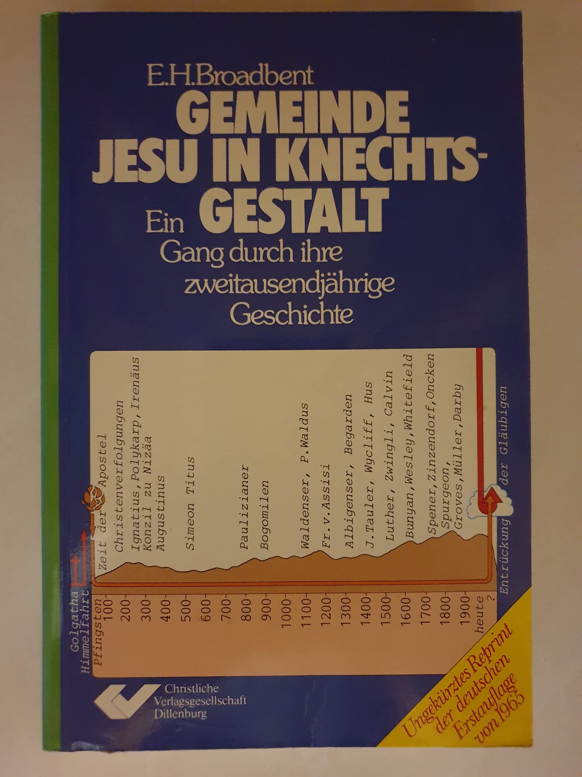 Gemeinde Jesu in Knechtsgestalt (Ein Gang durch ihre zweitausendjährige Geschichte) Books