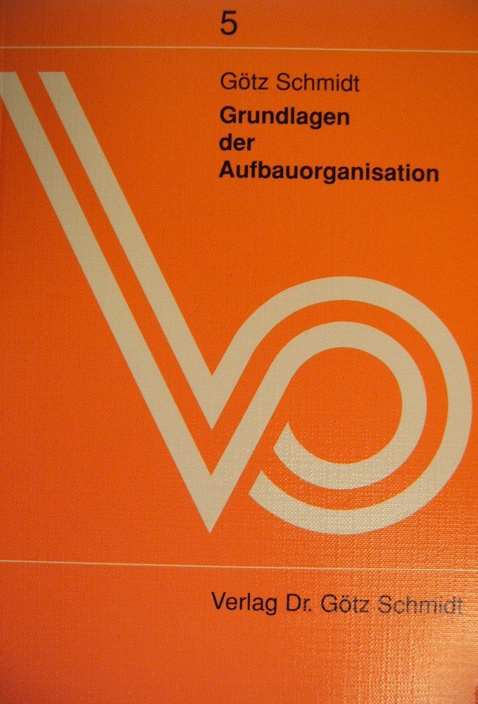 Grundlagen der Aufbauorganisation Business, Finance & Career