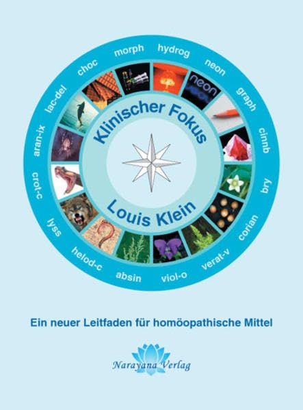 Klinischer Fokus: Ein neuer Leitfaden für homöopathische Mittel Medicine