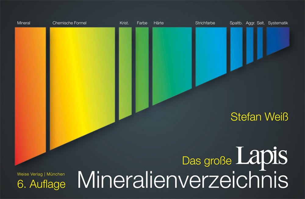 Das große Lapis Mineralienverzeichnis: Alle Mineralien von A bis Z und ihre Eigenschaften -Stand 8/2014- Reference Books
