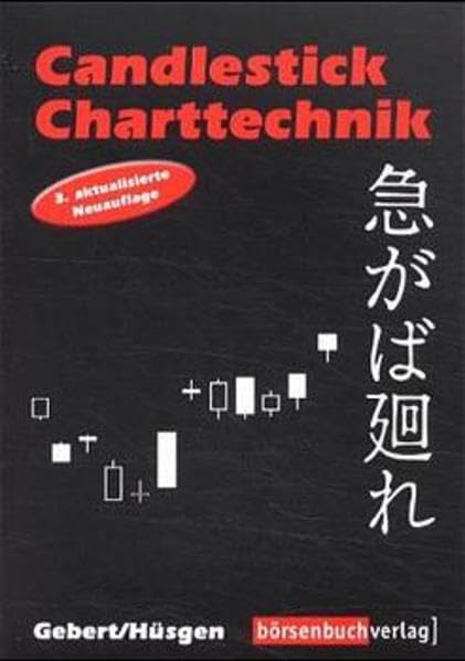 Candlesticks-Charttechnik Law