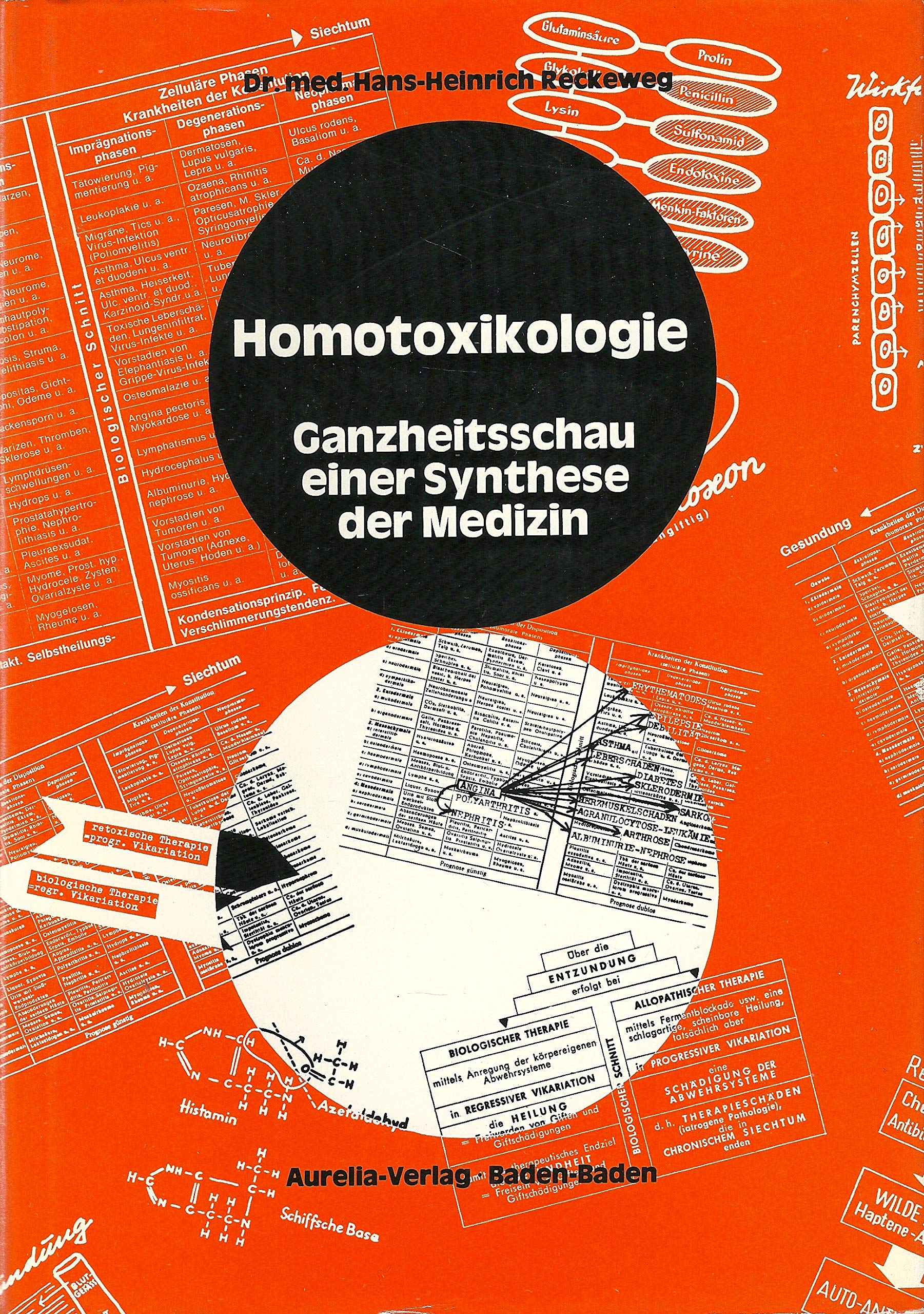 Homotoxikologie. Ganzheitsschau einer Synthese der Medizin Books