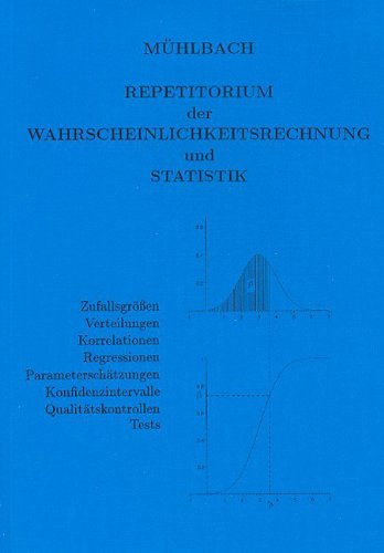 Repetitorium der Wahrscheinlichkeitsrechnung und Statistik Mathematics