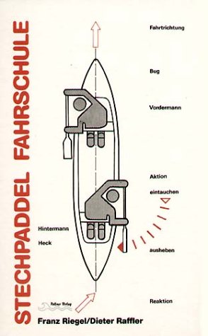 Stechpaddel Fahrschule: Kanulehrbuch Leisure & Fun