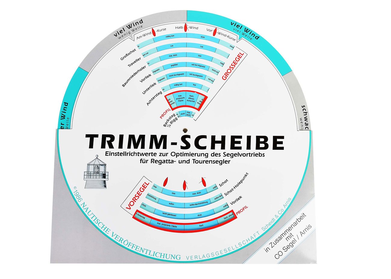 Trimmscheibe NV Verlag NV Charts Maps & Plans