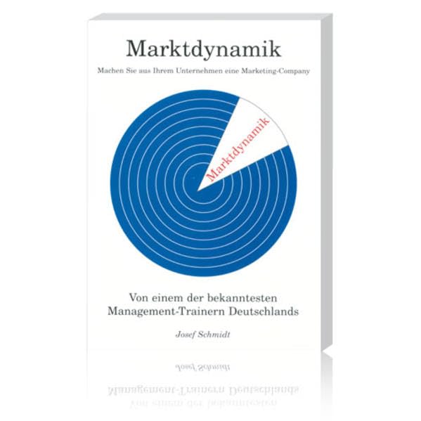 Marktdynamik: Machen Sie aus Ihrem Unternehmen eine Marketing-Company Law