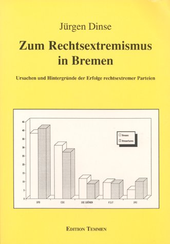 Zum Rechtsextremismus in Bremen: Ursachen und Hintergründe der Erfolge rechtsextremer Parteien: Ursachen und Hintergründe der Erfolge rechtsextremer ... Univers.-Arbeiterkammer Bremen Law