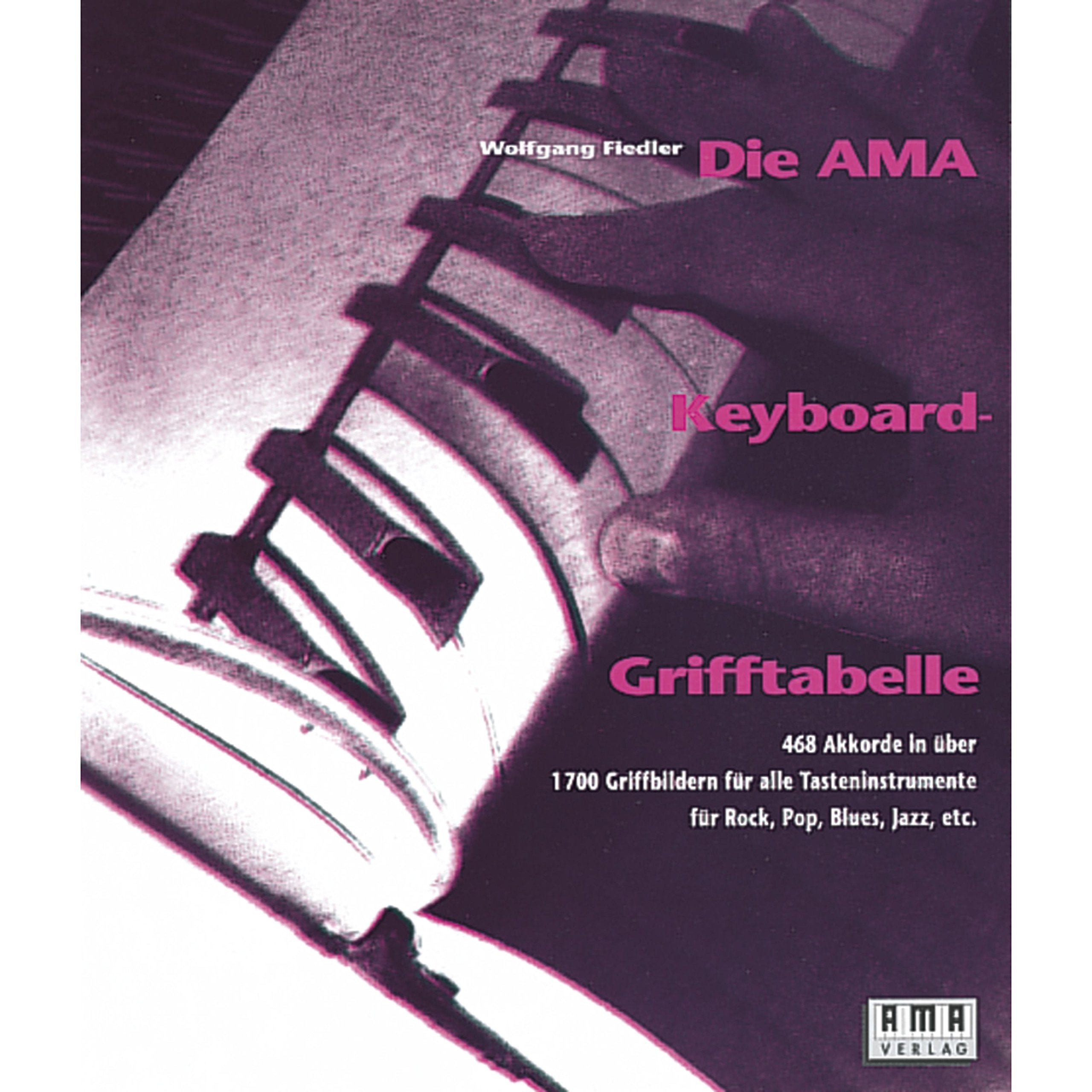 Die AMA-Keyboard-Grifftabelle Education & Training