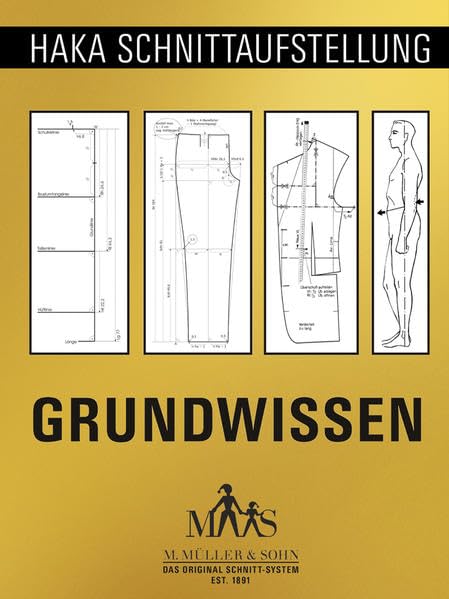 HAKA Schnittaufstellung Grundwissen Film, Art & Culture