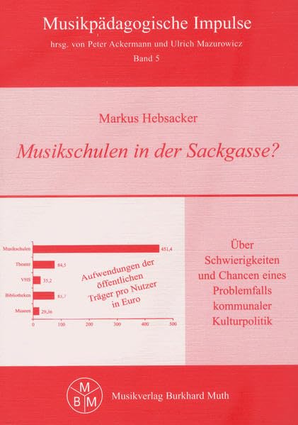 Musikschulen in der Sackgasse?: Über Schwierigkeiten und Chancen eines Problemfalls kommunaler Kulturpolitik. Reihe: Musikpädagogische Impulse, Band 5 Sheet Music