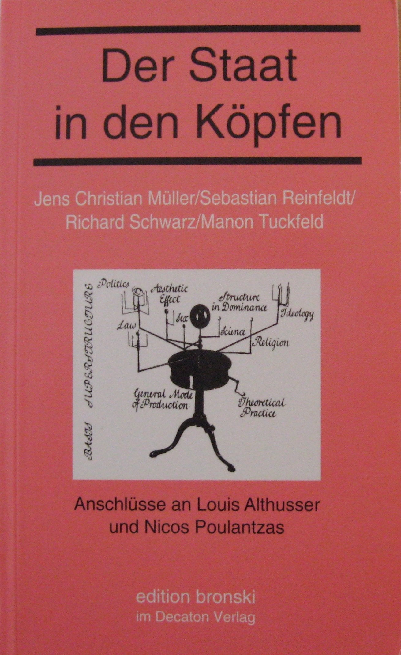 Der Staat in den Köpfen. Anschlüsse an Louis Althusser und Nicos Poulantzas Politics & History