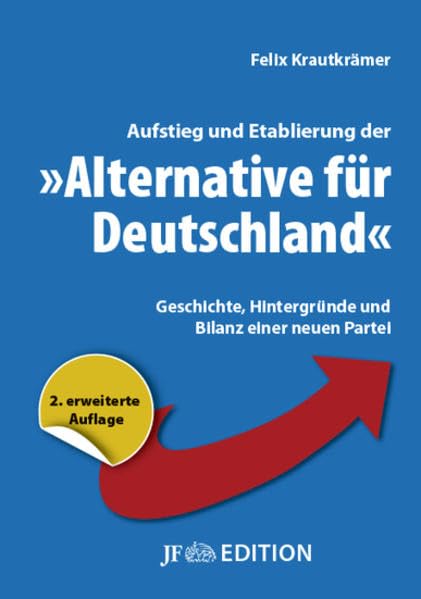 Aufstieg und Etablierung der "Alternative für Deutschland" Politics & History