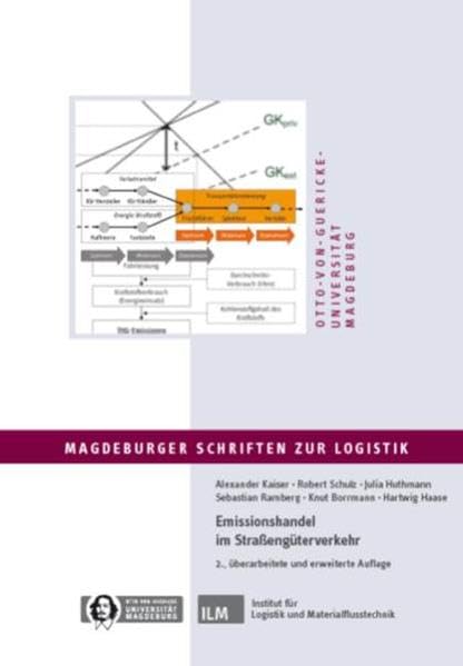 Emissionshandel im Straßengüterverkehr: Konzept für die Einbeziehung der Gütertransporte auf der Straße in den Treibhausgas-Emissionszertifikatehandel der Europäischen Union (EU-ETC) Business & Technology
