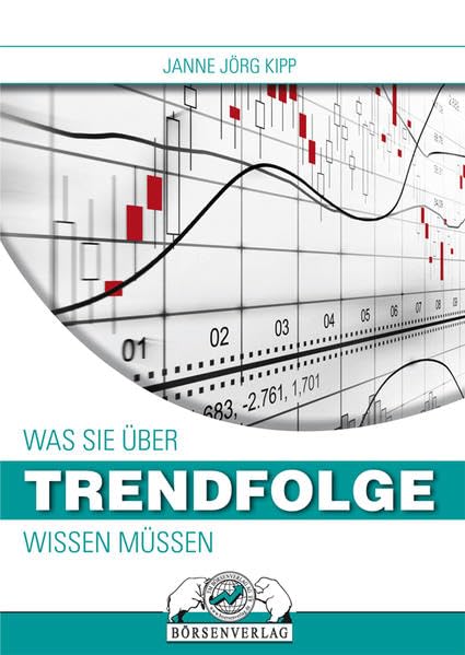 Was Sie über Trendfolge wissen müssen Business, Finance & Career