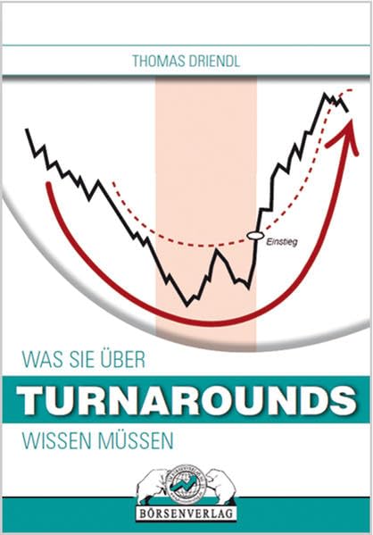Was Sie über Turnarounds wissen müssen Business, Finance & Career