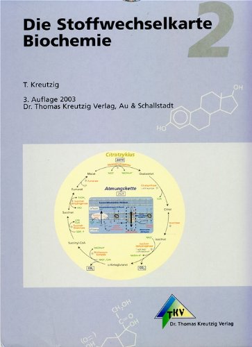 Die Stoffwechselkarte Biochemie 2 Medicine