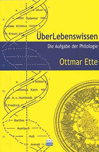 Product Image: ÜberLebenswissen