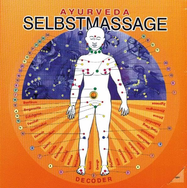 Product Image: Ayurveda-Selbstmassage-Decoder (VAK Ra-d-geber)