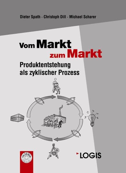 Product Image: Vom Markt zum Markt