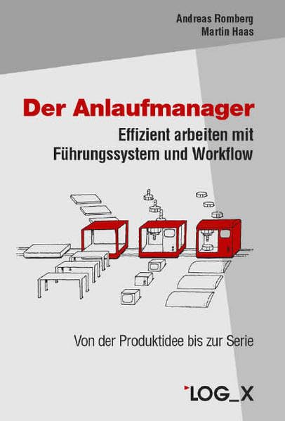 Der Anlaufmanager: Effizient arbeiten mit Führungssystem und Workflow - Von der Produktidee bis zur Serie Law