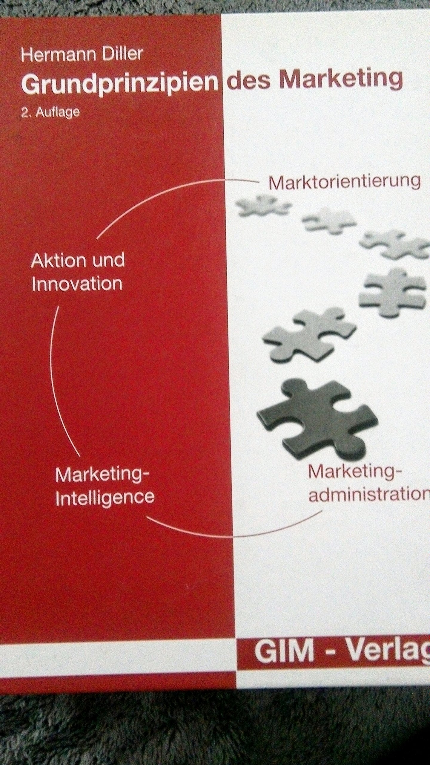 Grundprinzipien des Marketing Law
