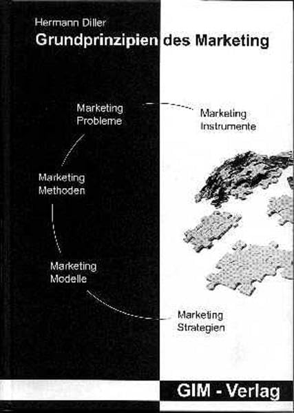 Grundprinzipien des Marketing Politics & Society