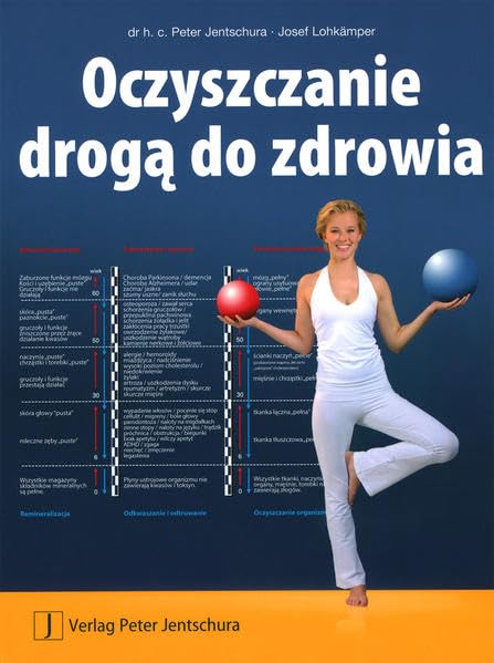 Oczyszczanie droga do zdrowia Medicine