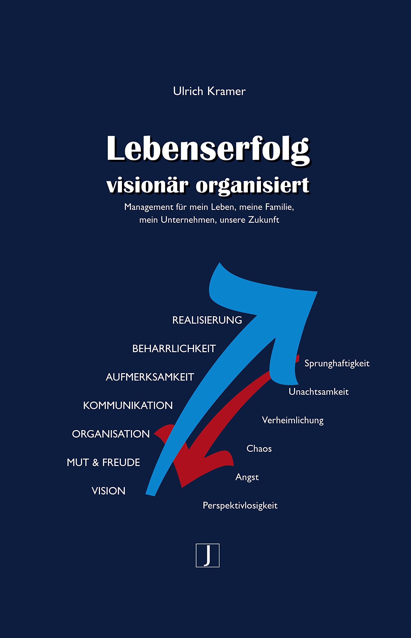 Lebenserfolg visionär organisiert: Management für mein Leben, meine Familie, mein Unternehmen, unsere Zukunft Business, Finance & Career
