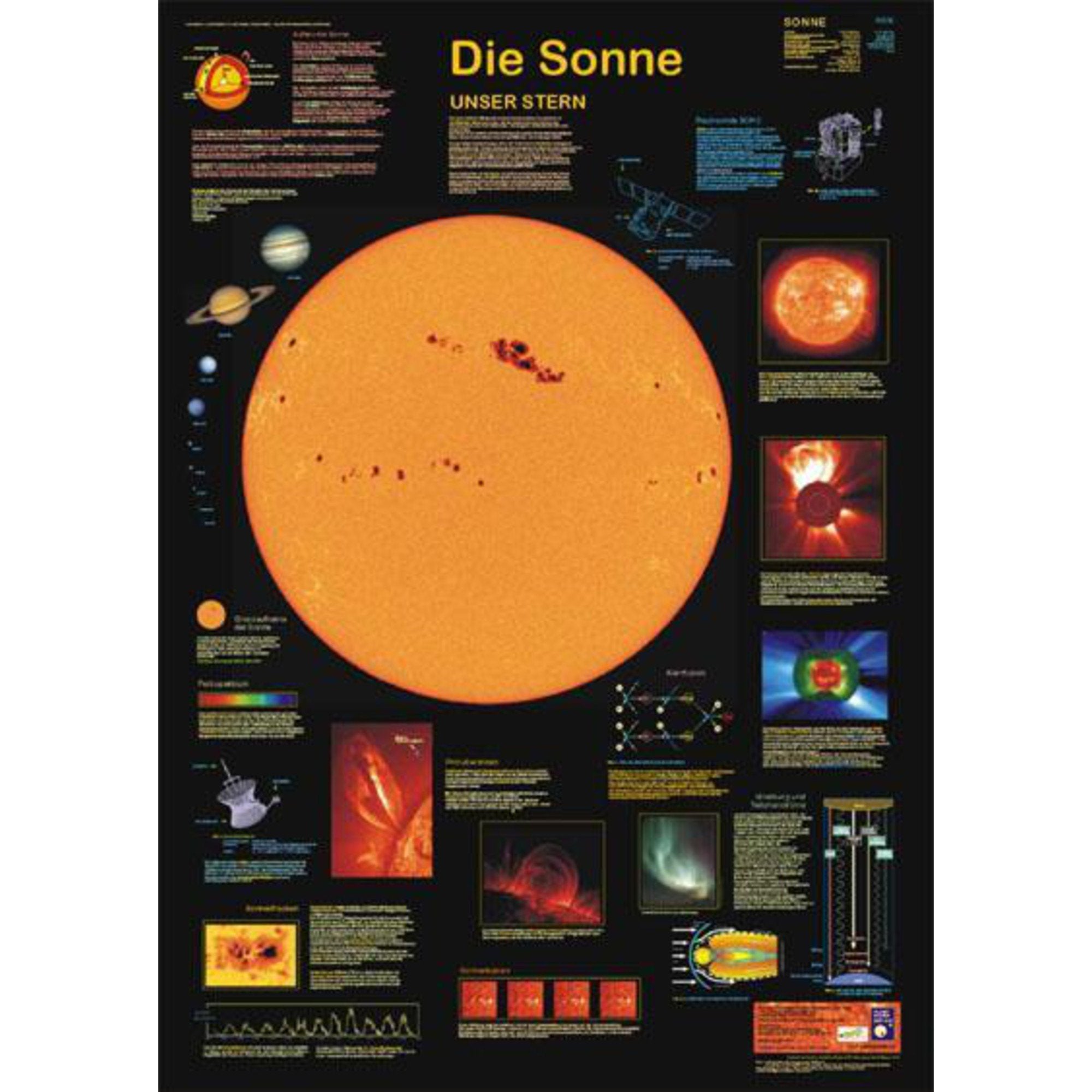Mars - der rote Planet (Planet-Poster-Box) Leisure, Home & Garden