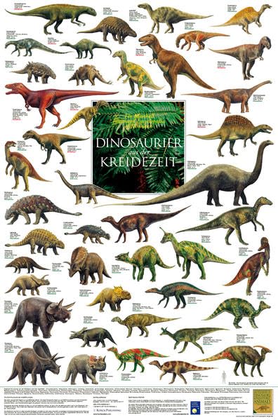 Dinosaurier aus der Kreidezeit book