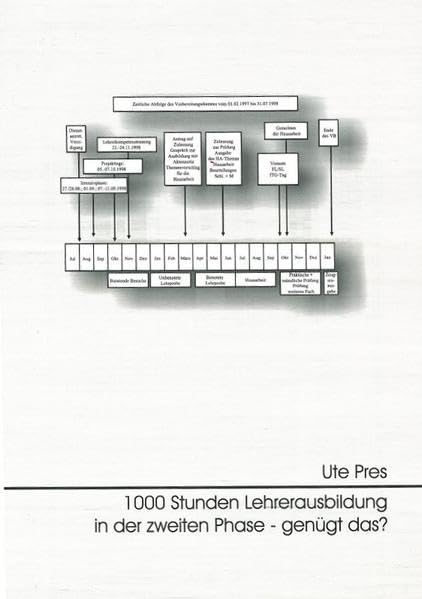 1000 Stunden Lehrerausbildung in der zweiten Phase - genügt das? book