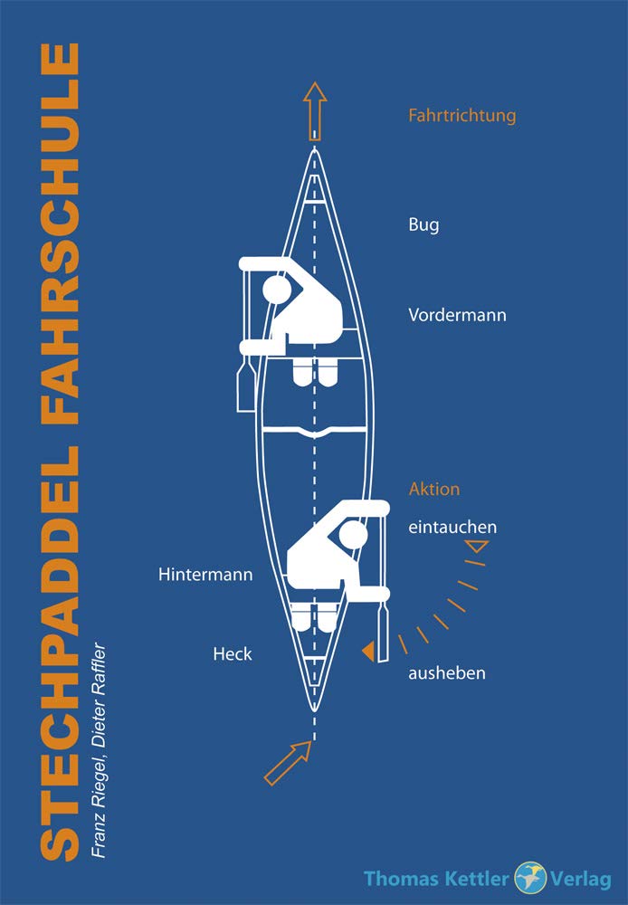 Product Image: Stechpaddel Fahrschule