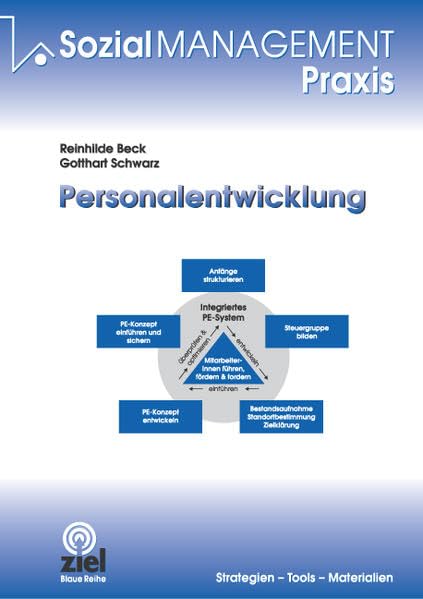 Personalentwicklung Business, Finance & Career
