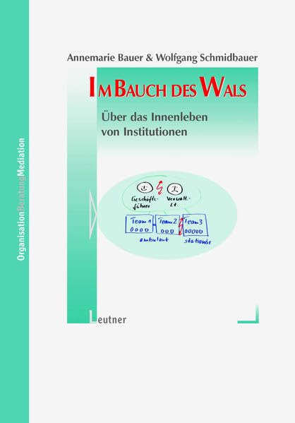 Im Bauch des Wals: Über das Innenleben von Institutionen Social Sciences